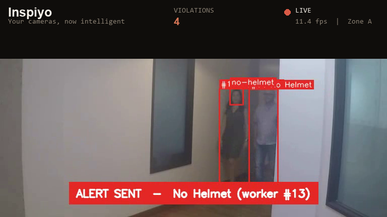 Inspiyo dashboard showing two workers detected without helmets and a live alert